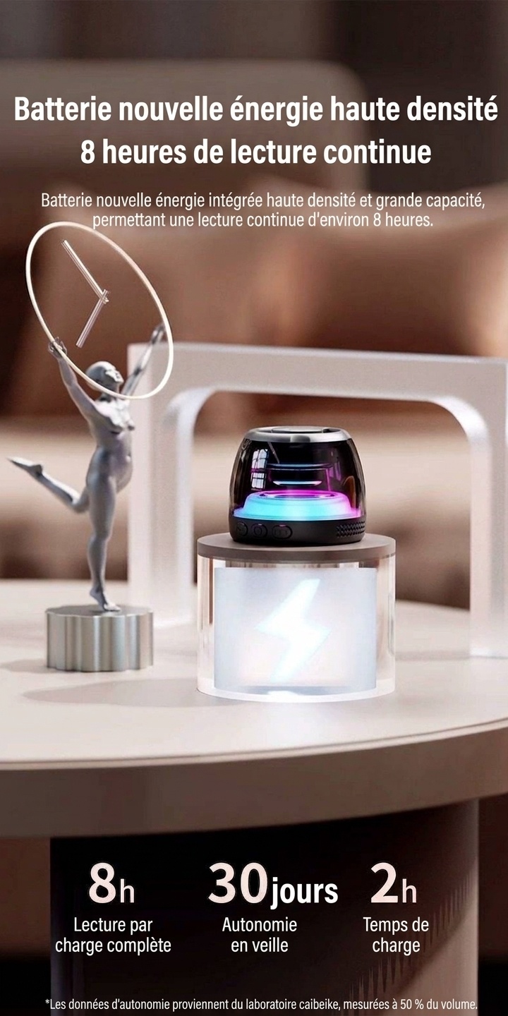 Enceinte portable Bluetooth 5.4 RGB avec base magnétique, son à 360°, éclairage dynamique, 8 heures d'autonomie, enceinte sans fil résistante et facile à fixer.