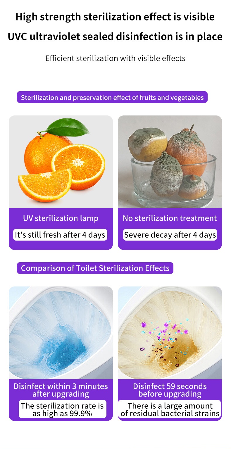 Antivirus RGB waterdichte UV-toiletsterilisatielamp met automatische nachtverlichting en bewegingssensor