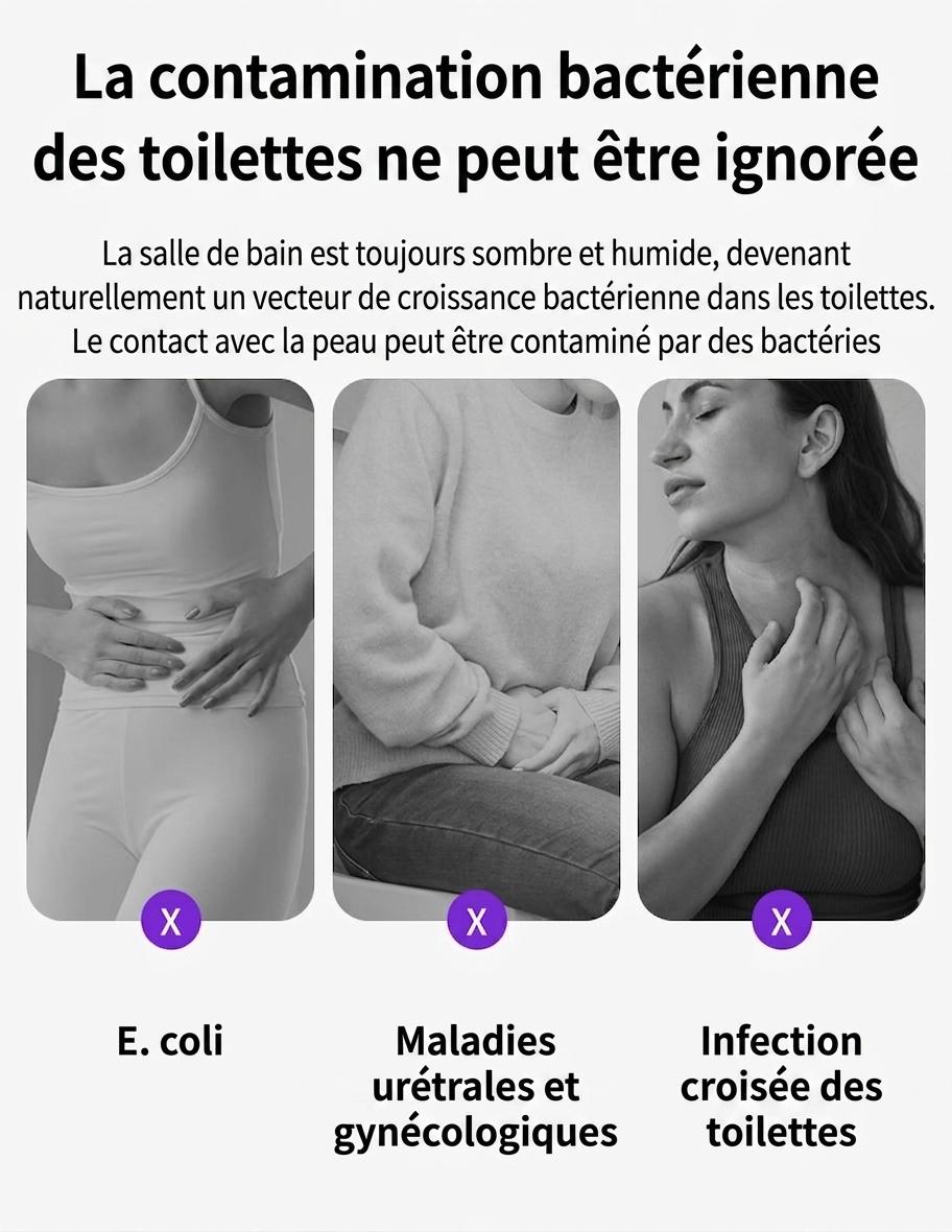 Lampe de stérilisation UV étanche RGB anti-virus pour toilettes avec veilleuse automatique et détecteur de mouvement