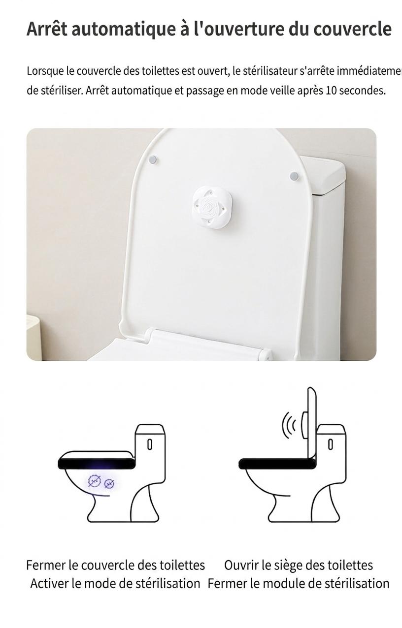 Lampe de stérilisation UV étanche RGB anti-virus pour toilettes avec veilleuse automatique et détecteur de mouvement