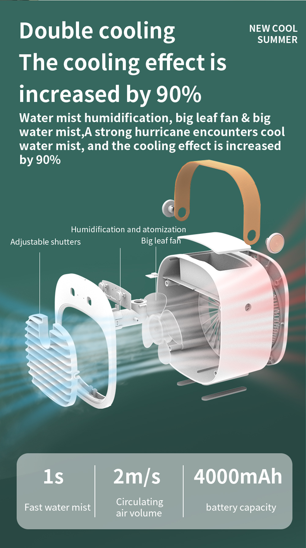 Supercooler Mini-Elektroventilator: Der beste tragbare Tischventilator mit Sprühfunktion