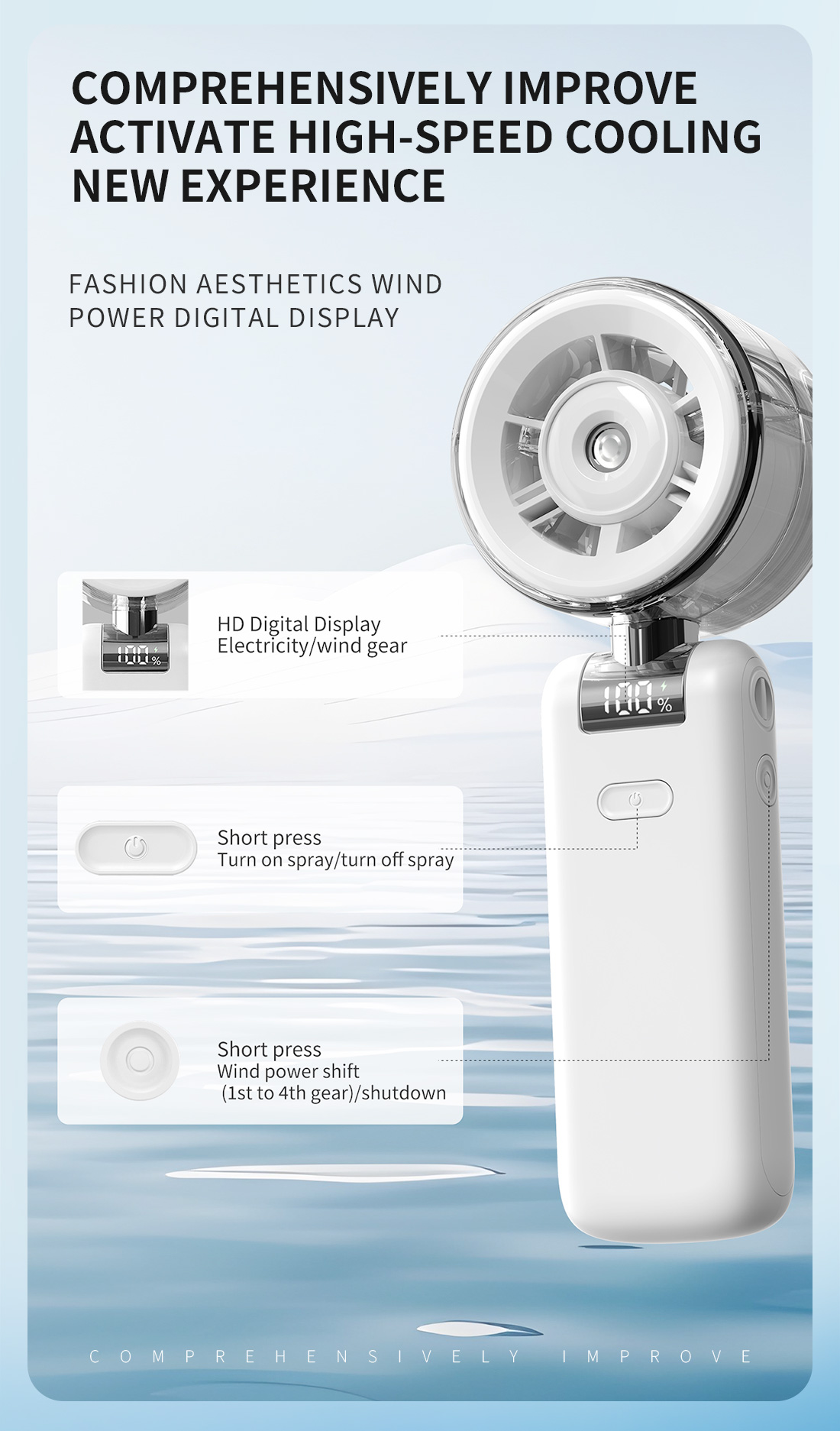 Supercooler, faltbarer Sprühventilator: Tragbarer Mini-Ventilator für kühle Sommertage