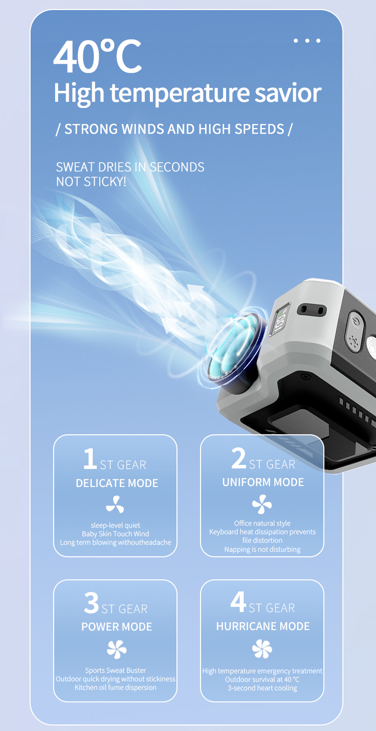 Bestseller unter den Hüftclip-Ventilatoren für einen kühlen Sommer