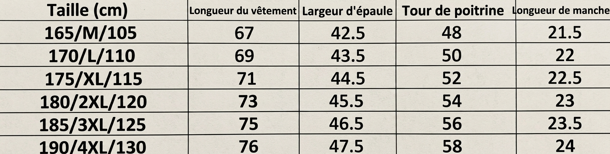 Polo homme à col en V en maille - Manches courtes confortables