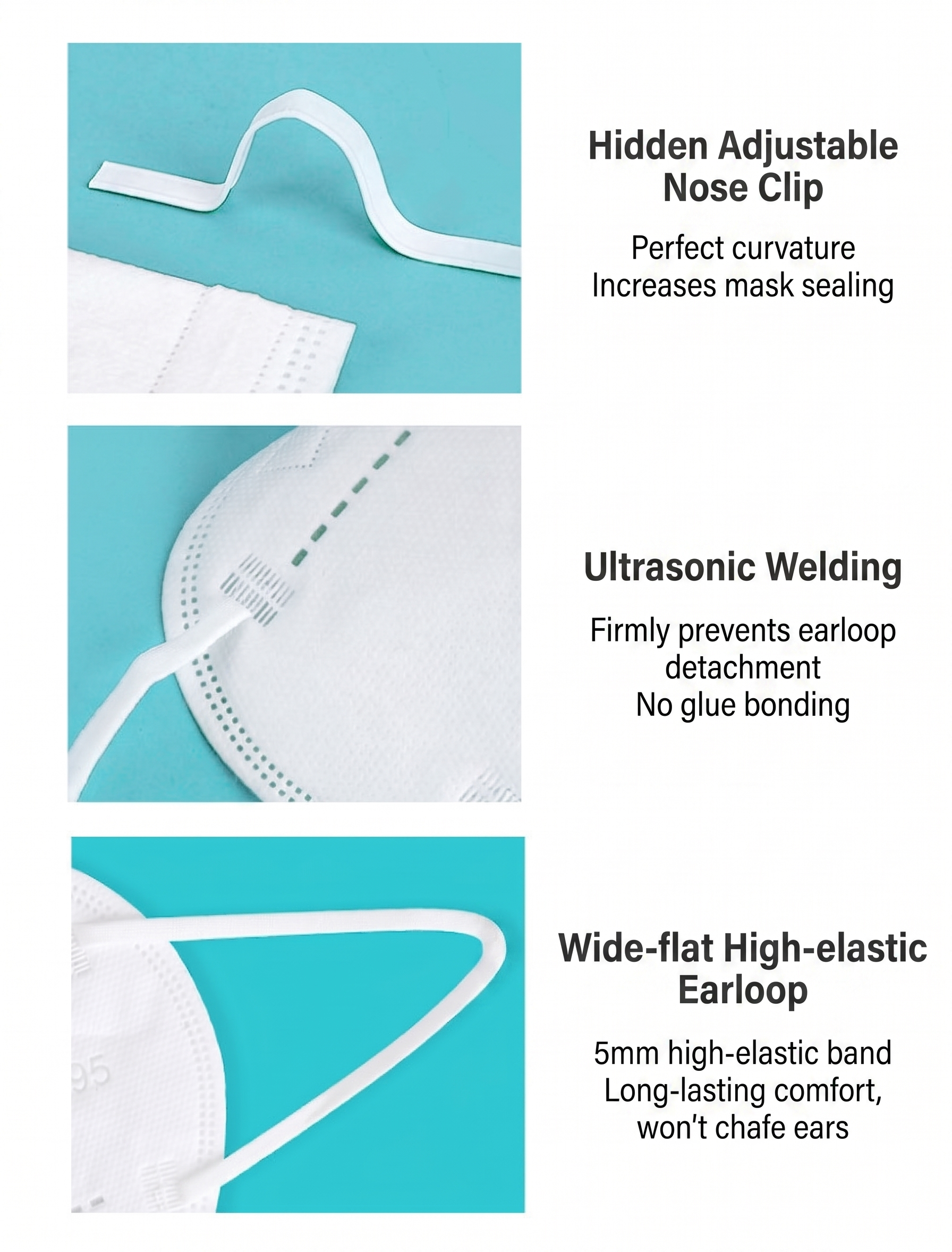 N95 antivirale gezichtsmaskers voor volwassenen, 5-laags bescherming, 3D industrieel stofwerend, 25 stuks per doos, individueel verpakt.