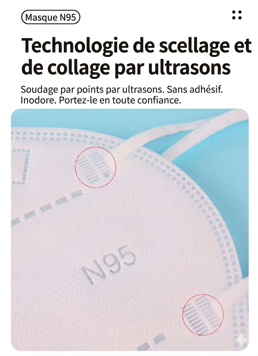 Masques N95 antivirus pour adultes, protection 5 couches, anti-poussière industrielle 3D, 25 pièces/boîte, emballés individuellement
