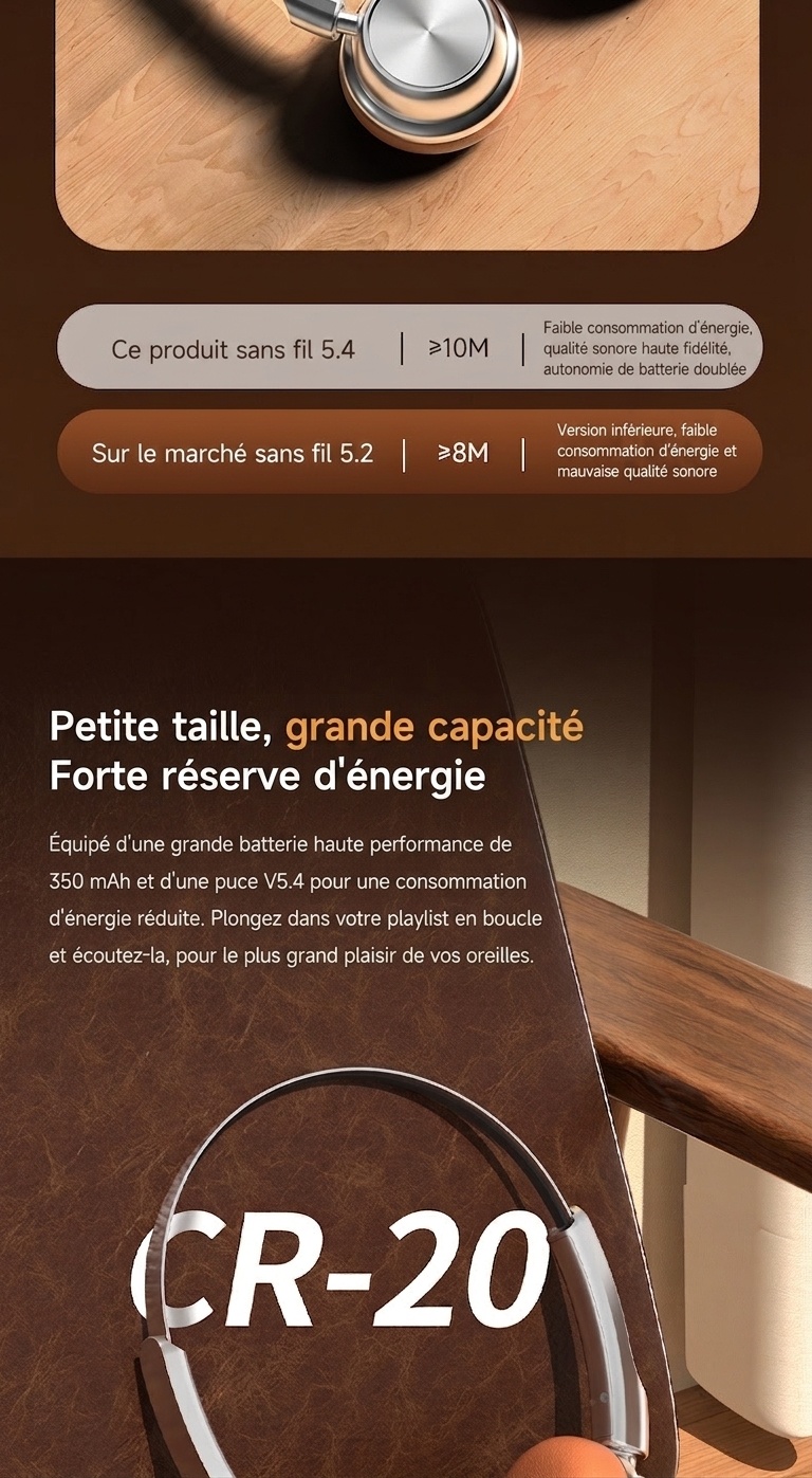 Casque audio rétro sans fil Bluetooth 5.4 supra-auriculaire