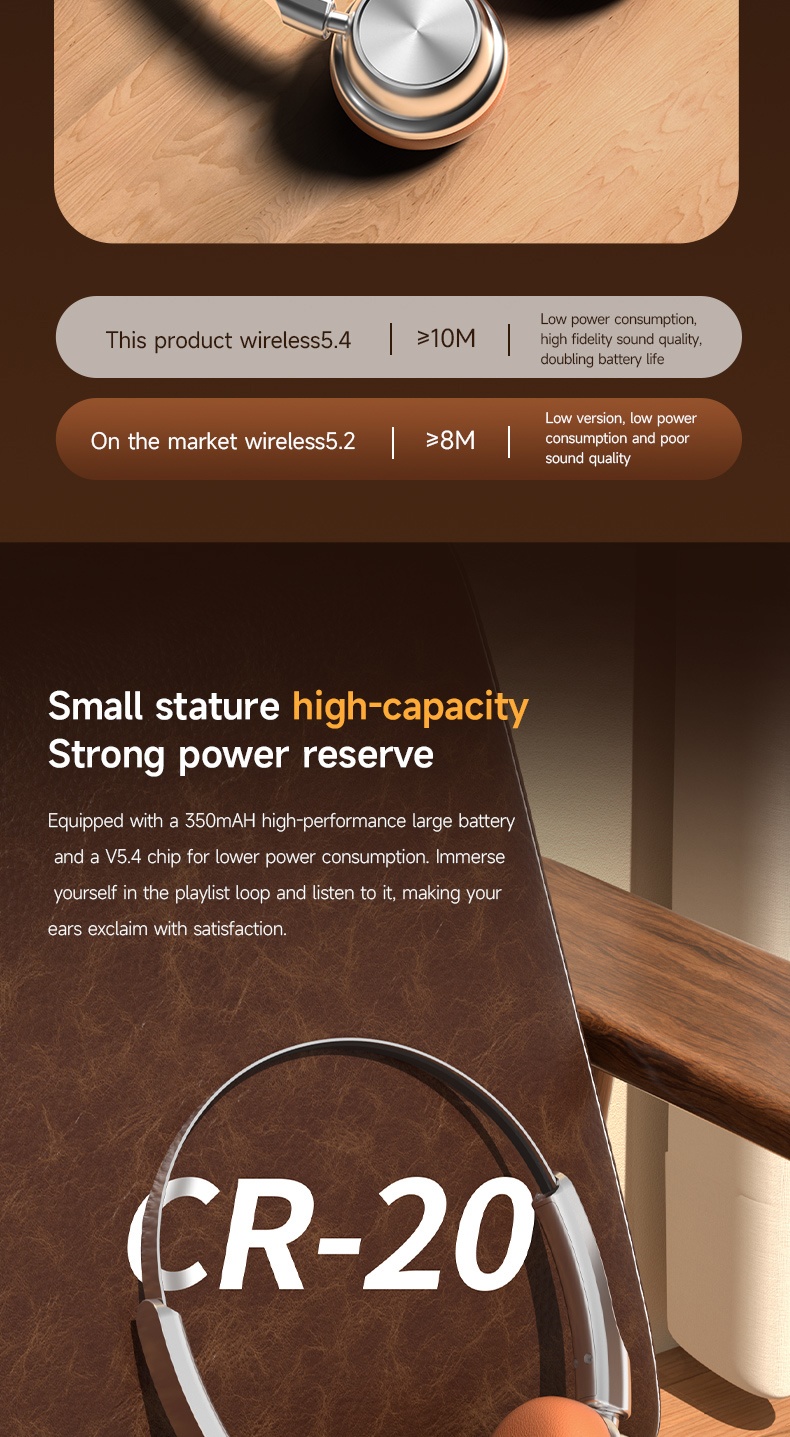 Retro Wireless Headphones Bluetooth 5.4 Over-Ear Headset