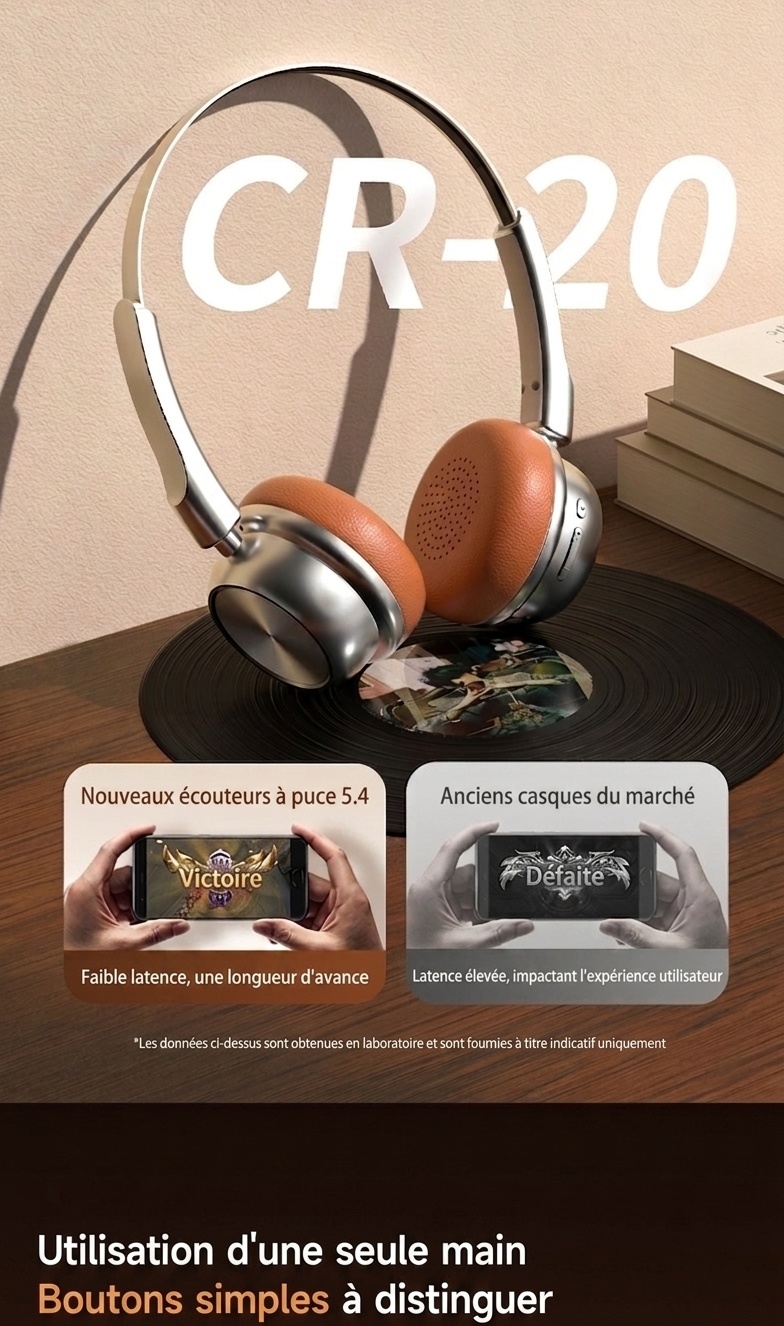 Casque audio rétro sans fil Bluetooth 5.4 supra-auriculaire
