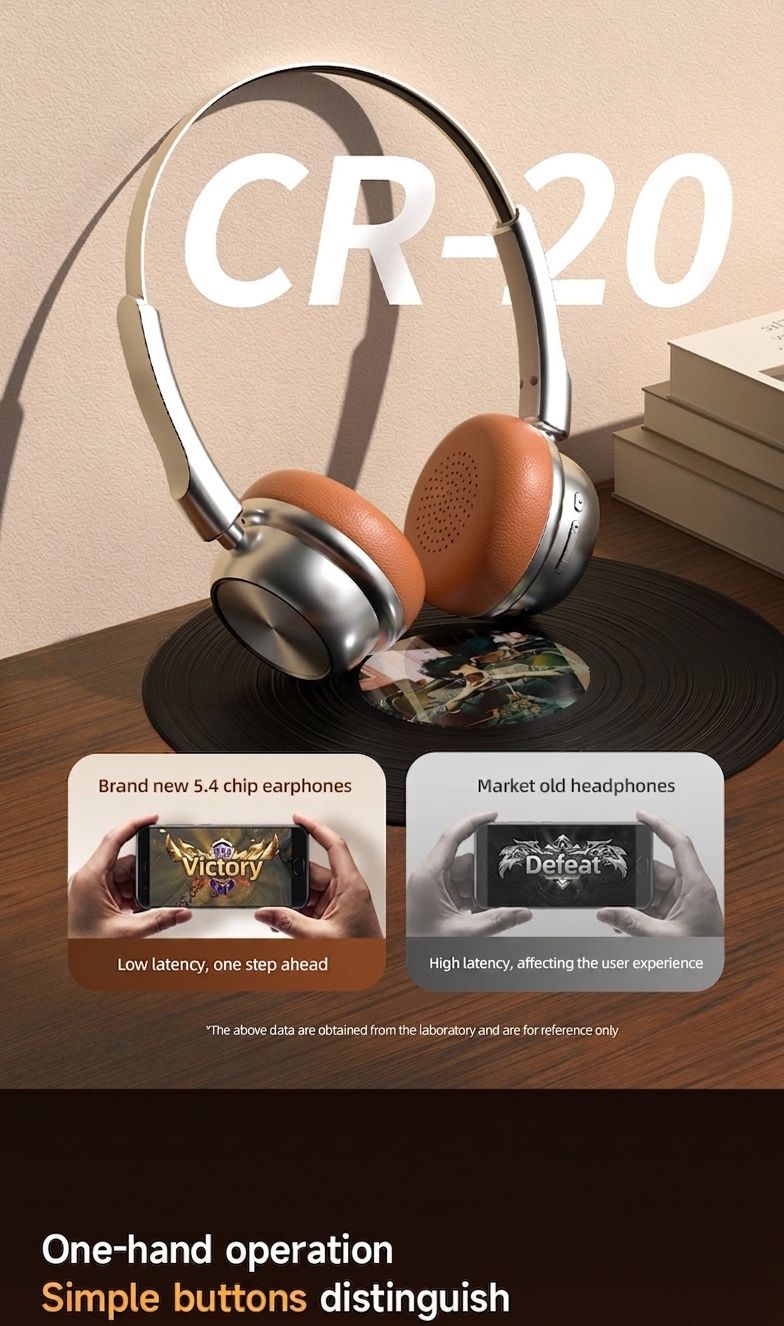 Retro Wireless Headphones Bluetooth 5.4 Over-Ear Headset