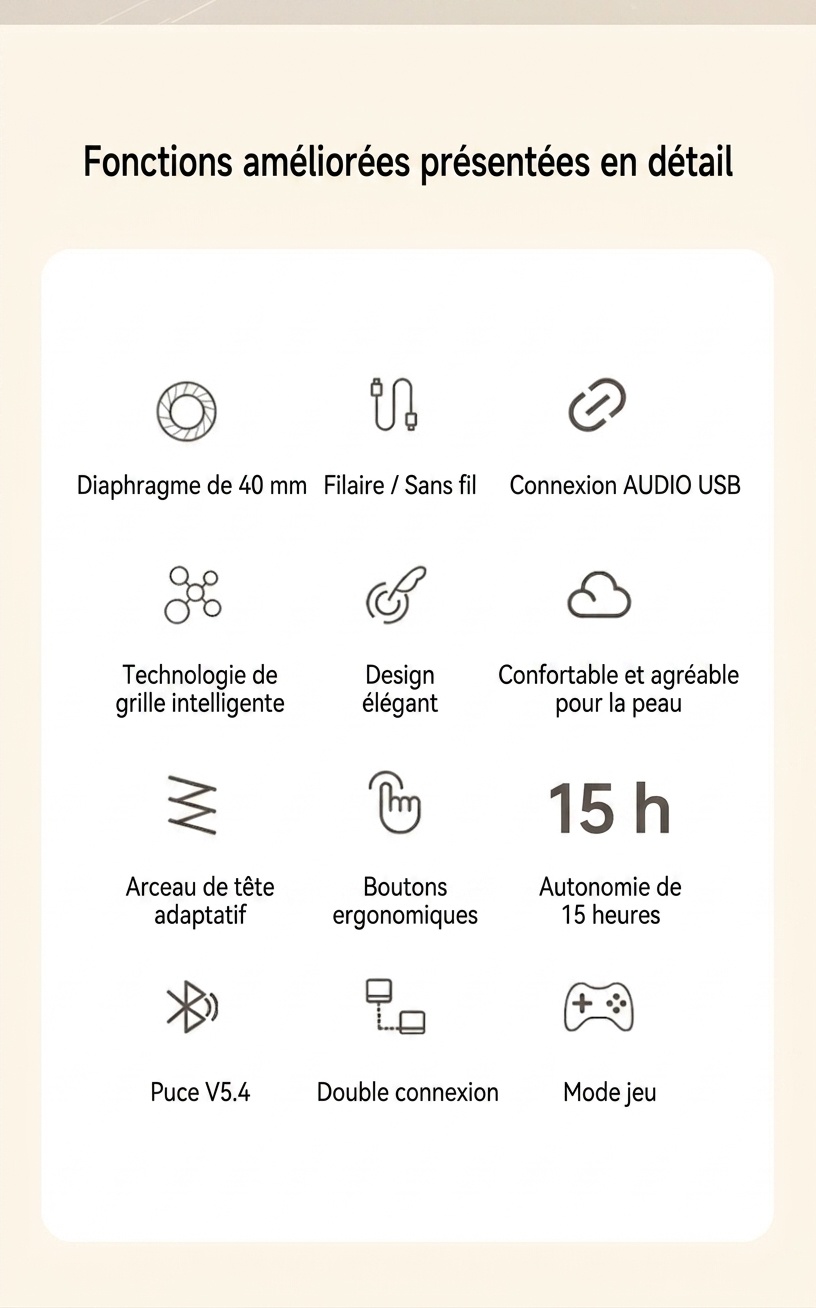 Casque sans fil Bluetooth 6.0 | Audio haute résolution et autonomie de 15 h