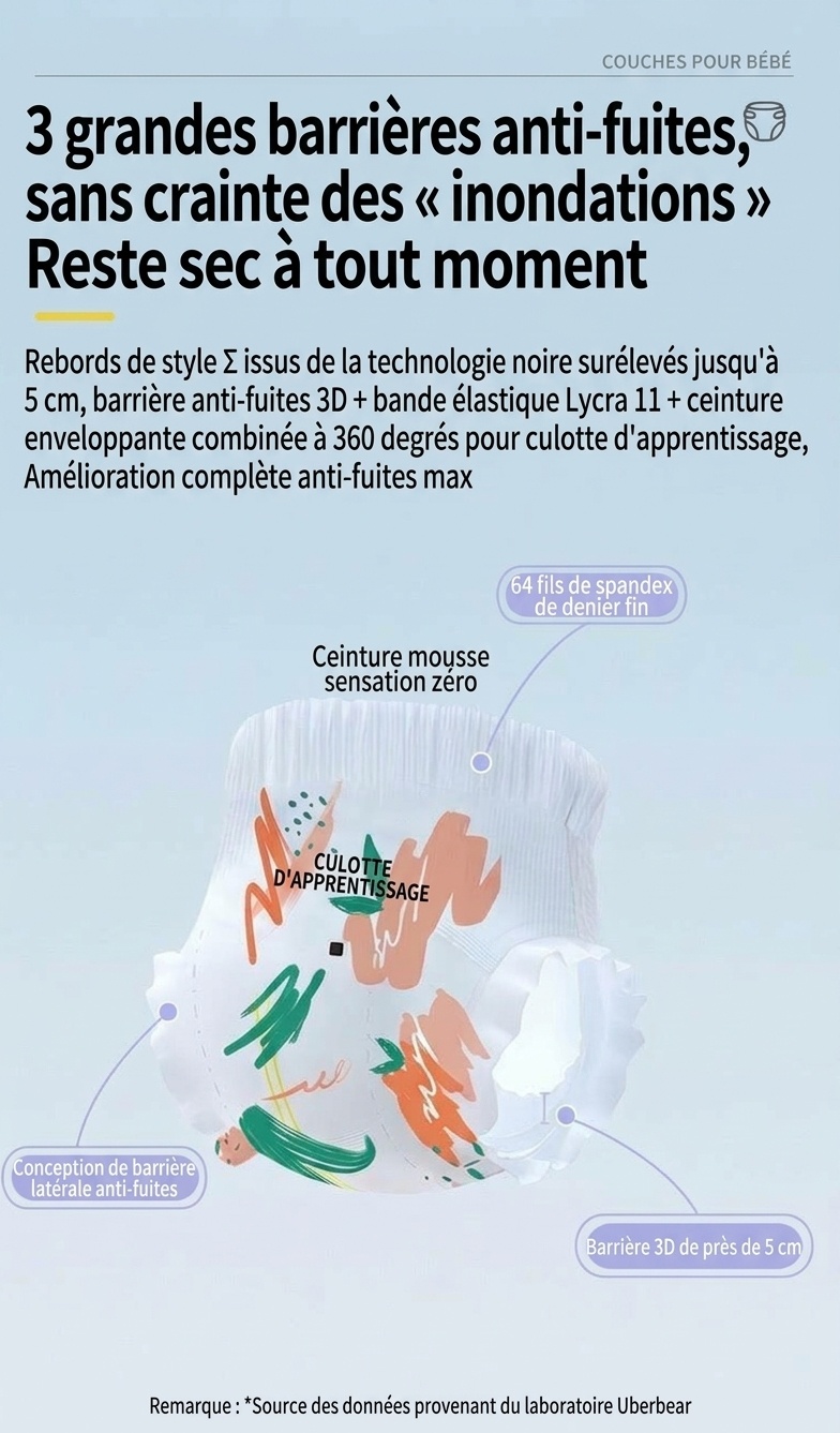 Uber.bear Culottes d'apprentissage ultra-minces et respirantes pour bébé, couches-culottes anti-fuites à 360° (paquet de 10)
