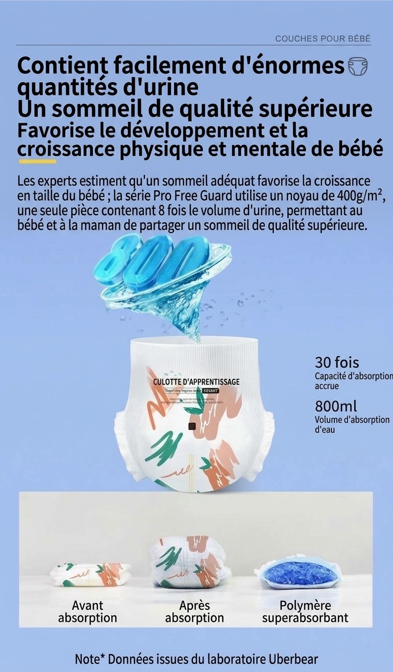 Uber.bear Culottes d'apprentissage ultra-minces et respirantes pour bébé, couches-culottes anti-fuites à 360° (paquet de 10)