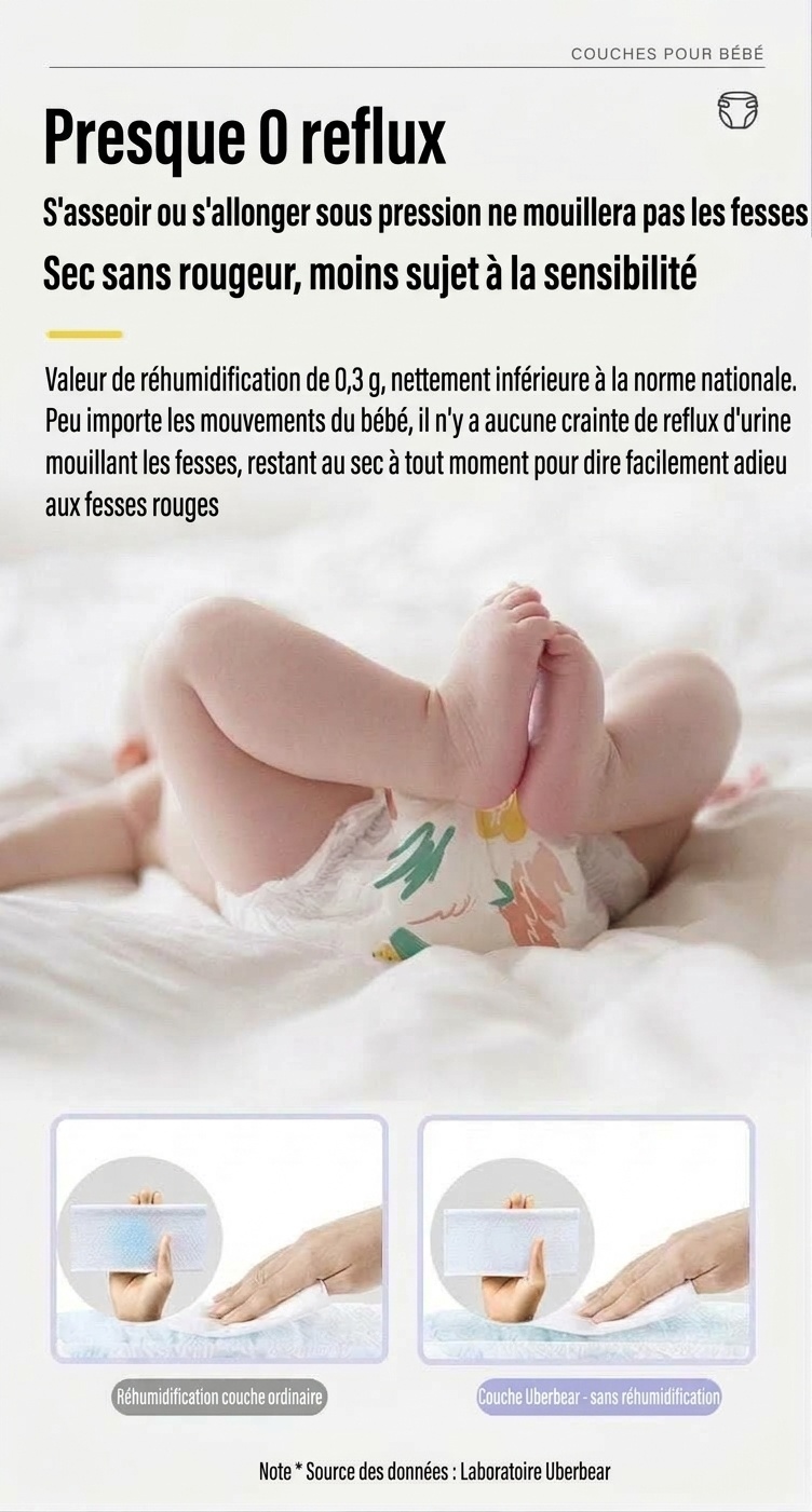 Uber.bear Culottes d'apprentissage ultra-minces et respirantes pour bébé, couches-culottes anti-fuites à 360° (paquet de 10)