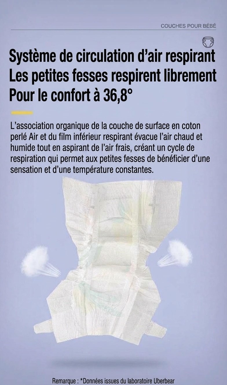 Uber.bear Culottes d'apprentissage ultra-minces et respirantes pour bébé, couches-culottes anti-fuites à 360° (paquet de 10)