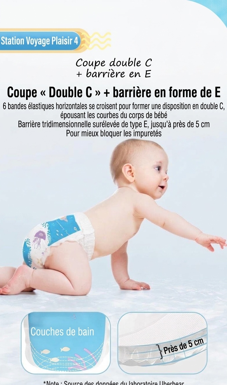 Couches de bain réutilisables pour bébé Uber Bear, culottes de natation pour nourrissons avec taille élastique à 360° et protection anti-fuites (paquet de 4)