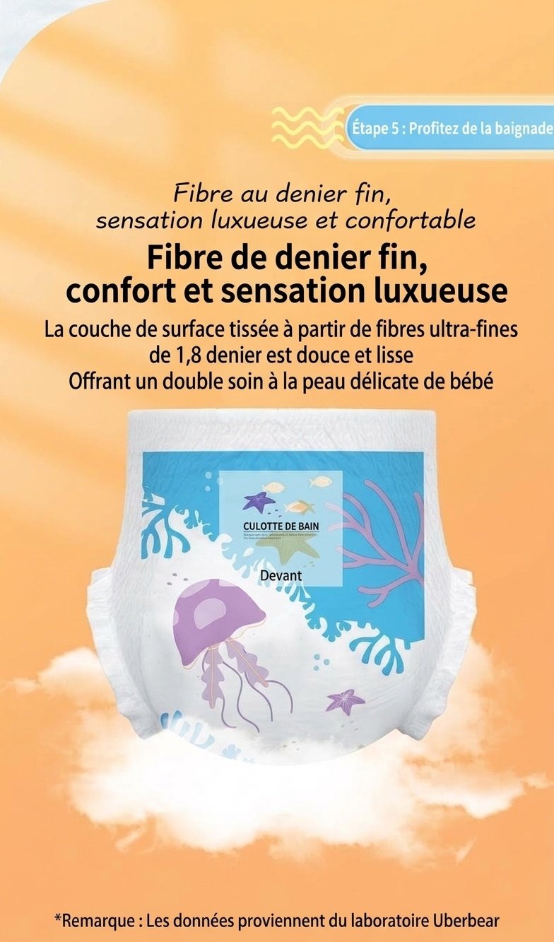 Couches de bain réutilisables pour bébé Uber Bear, culottes de natation pour nourrissons avec taille élastique à 360° et protection anti-fuites (paquet de 4)