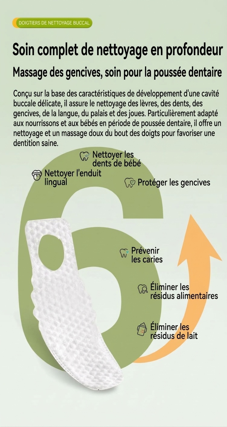 Doigts pour le nettoyage buccal de bébé, masseur de gencives souple en non-tissé et première brosse à dents