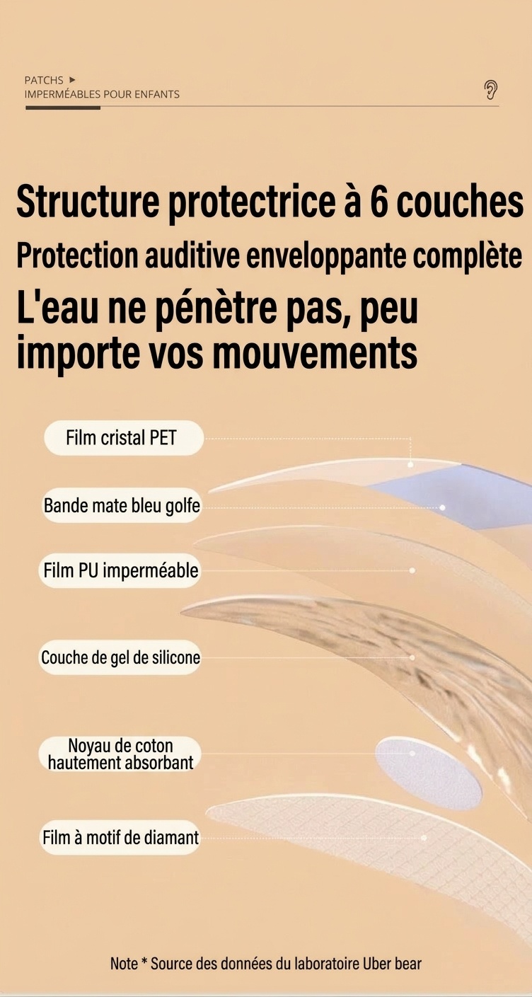 Cache-oreilles étanches pour bébé, pour la natation et le bain, protecteurs d'oreilles en silicone hypoallergénique (paquet de 20)