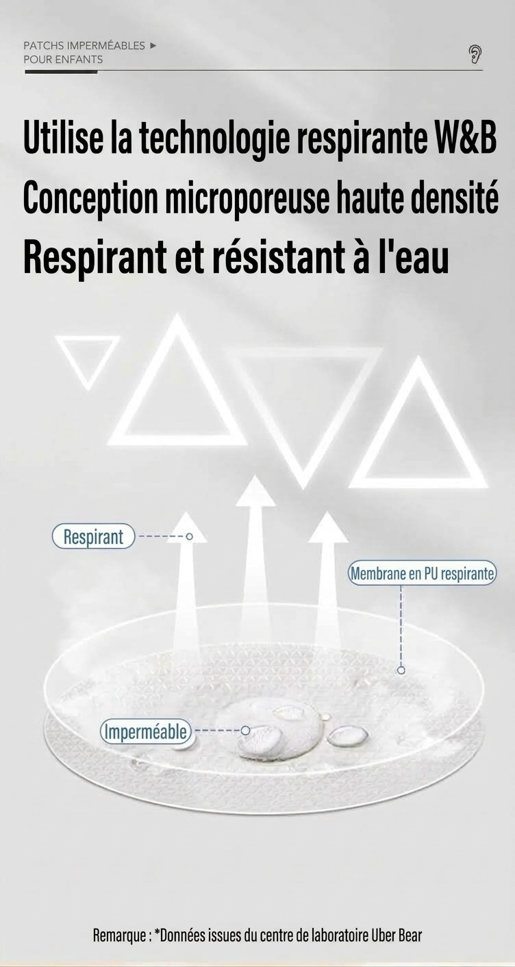 Cache-oreilles étanches pour bébé, pour la natation et le bain, protecteurs d'oreilles en silicone hypoallergénique (paquet de 20)