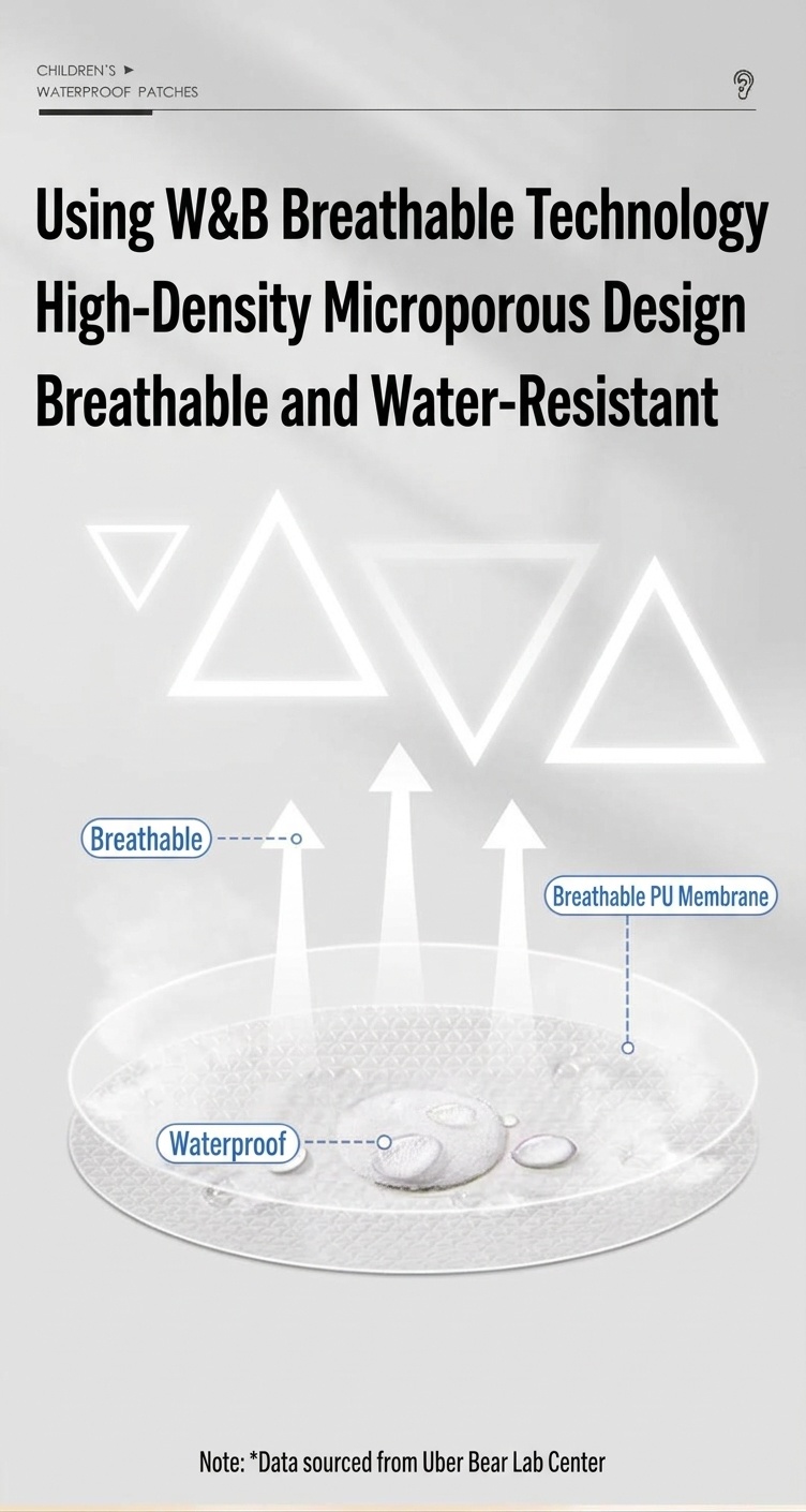 Parches impermeables para oídos de bebé, ideales para nadar y bañarse, protectores de oídos de silicona hipoalergénica (paquete de 20)