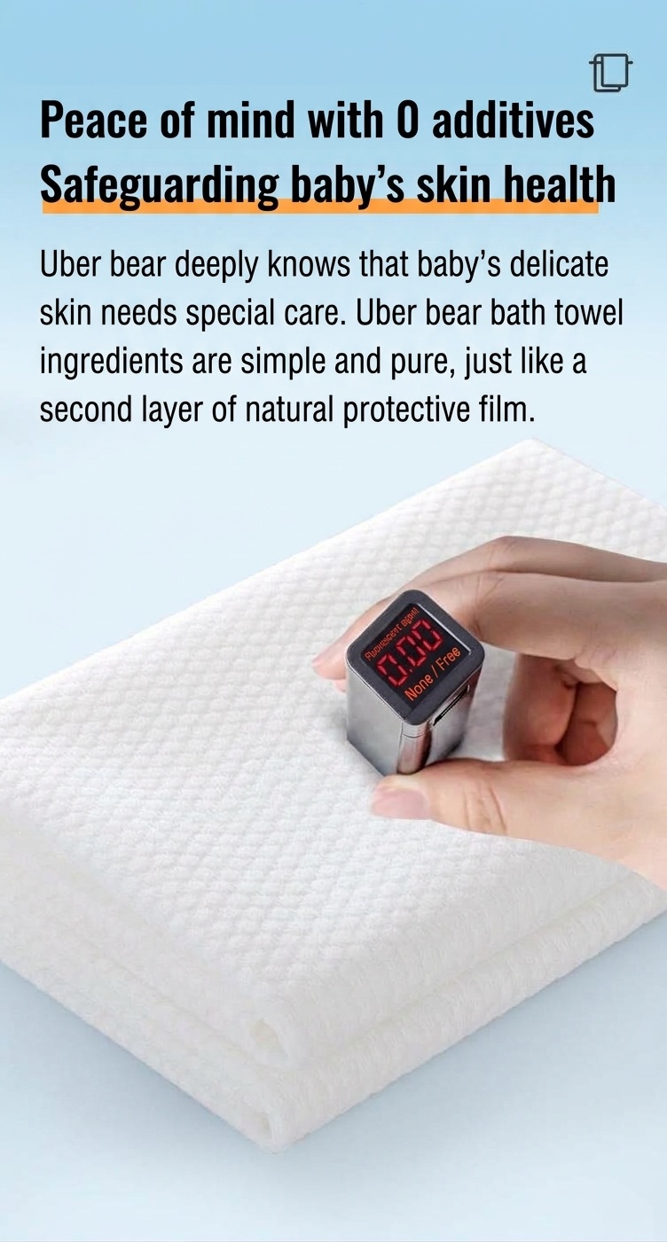 Set di asciugamani da bagno monouso per neonati Uber Bear, ultra assorbenti, morbidi e con texture a perla, ideali per i viaggi.