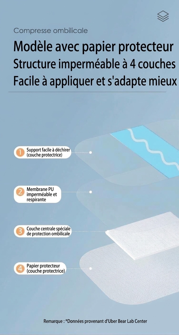 Patchs de protection étanches pour le nombril de bébé, protecteurs de nombril en film PU respirant pour le bain et la natation