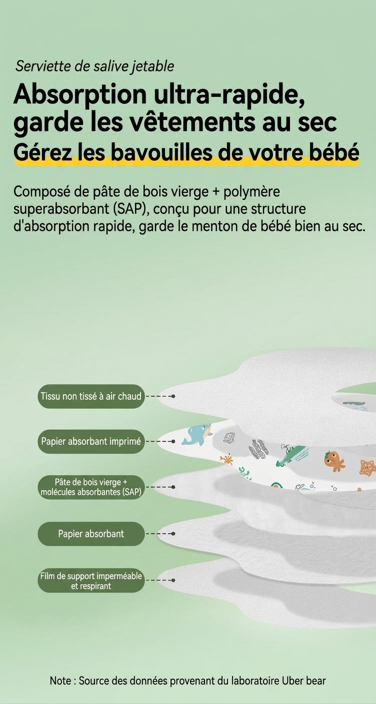 Bavoirs jetables Uber Bear pour bébé, bavoirs ultra-absorbants et doux pour les repas et la poussée dentaire