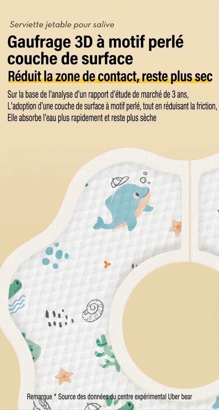 Bavoirs jetables Uber Bear pour bébé, bavoirs ultra-absorbants et doux pour les repas et la poussée dentaire