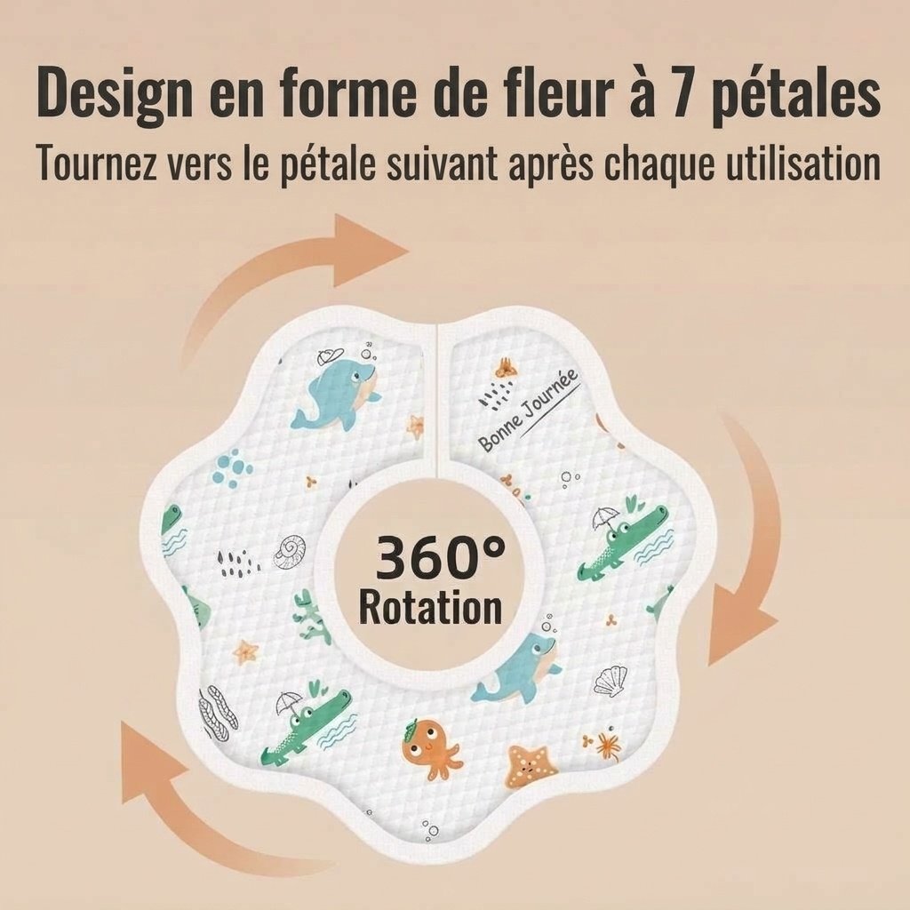 Bavoirs jetables Uber Bear pour bébé, bavoirs ultra-absorbants et doux pour les repas et la poussée dentaire