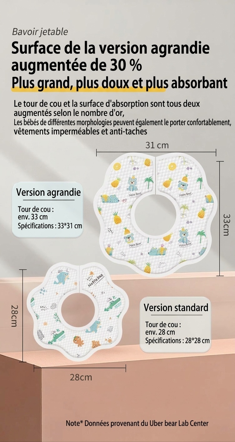Bavoirs jetables Uber Bear pour bébé, bavoirs ultra-absorbants et doux pour les repas et la poussée dentaire