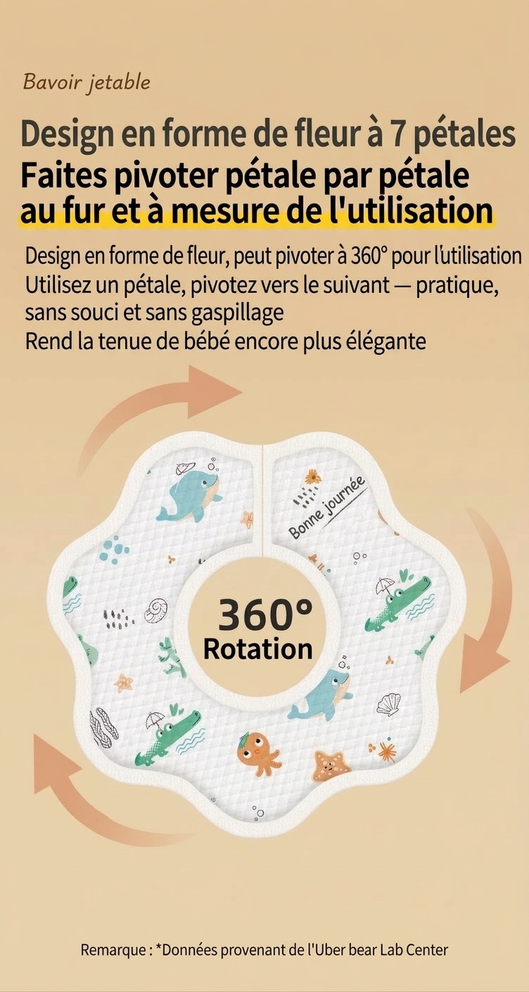 Bavoirs jetables Uber Bear pour bébé, bavoirs ultra-absorbants et doux pour les repas et la poussée dentaire