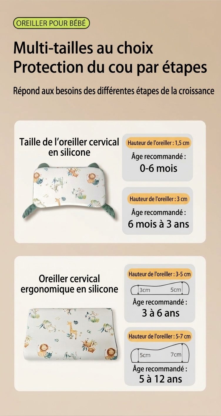 Oreiller ergonomique pour bébé avec soutien cervical, oreiller de sommeil lavable à noyau en gel de silicone biologique pour nourrisson