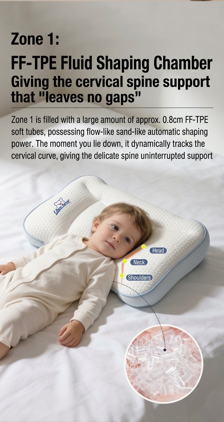 Almohada ergonómica para bebés, contorneada, lavable, para soporte de columna y cuello (de 0 a 6 meses en adelante).
