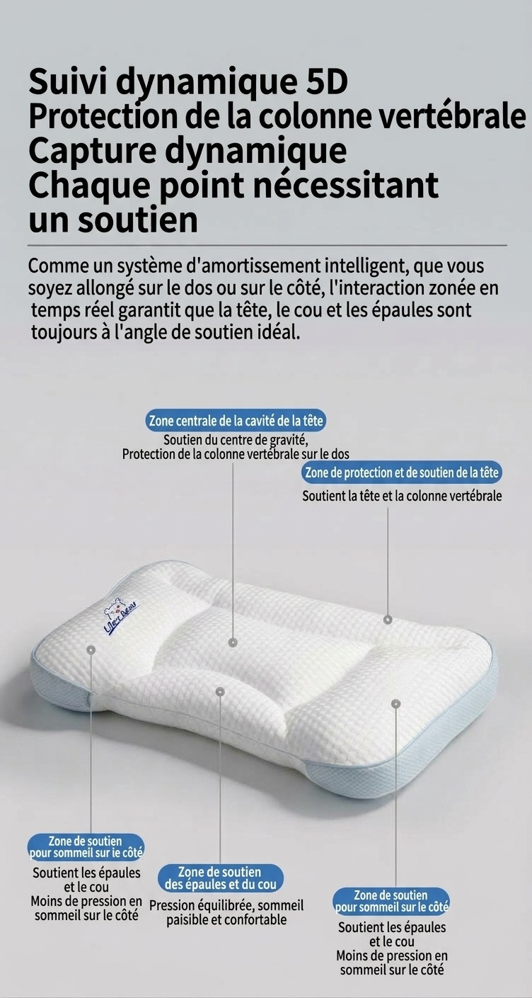 Oreiller ergonomique pour bébé, oreiller plat de soutien pour la colonne vertébrale et la nuque, lavable et profilé (0-6 mois et plus)