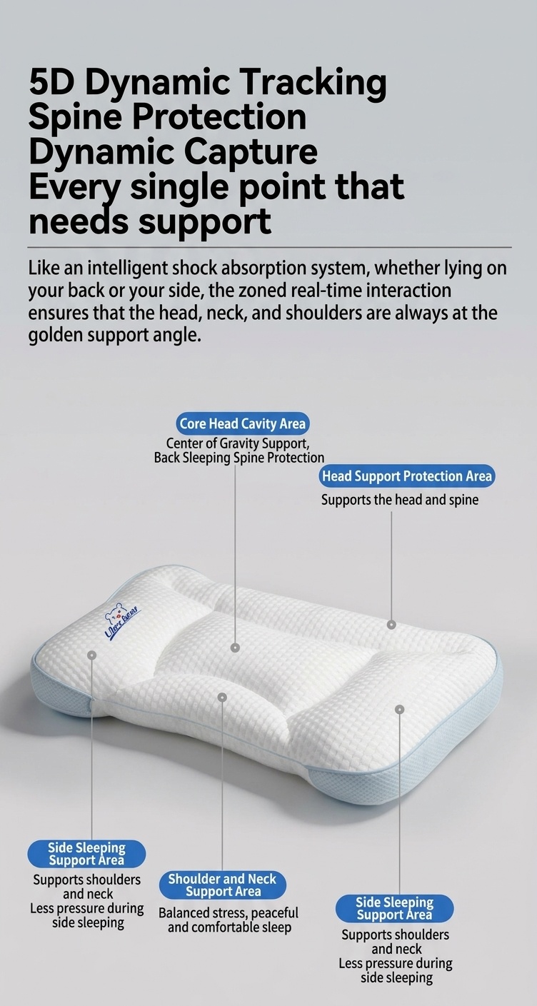 Almohada ergonómica para bebés, contorneada, lavable, para soporte de columna y cuello (de 0 a 6 meses en adelante).