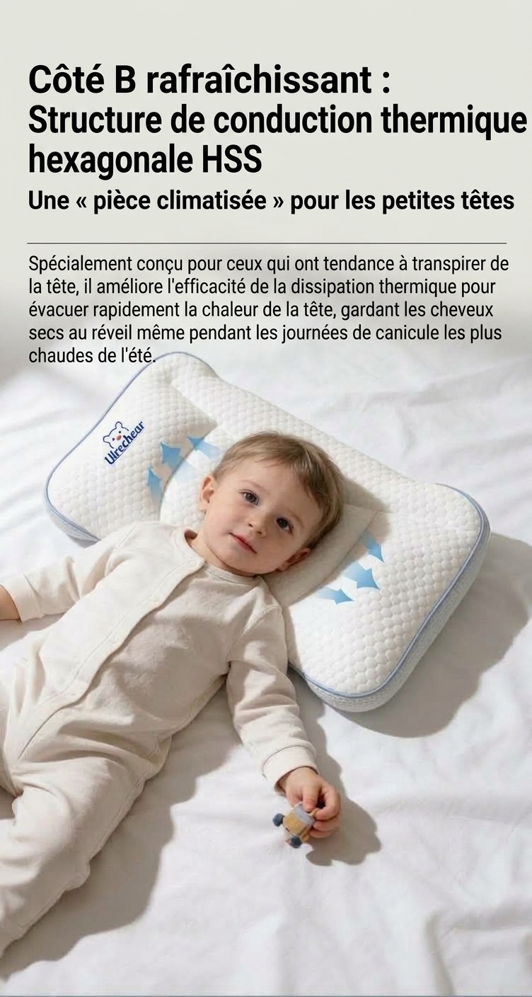 Oreiller ergonomique pour bébé, oreiller plat de soutien pour la colonne vertébrale et la nuque, lavable et profilé (0-6 mois et plus)