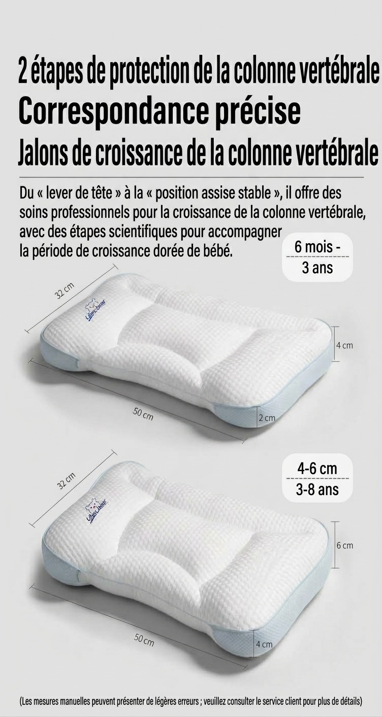 Oreiller ergonomique pour bébé, oreiller plat de soutien pour la colonne vertébrale et la nuque, lavable et profilé (0-6 mois et plus)