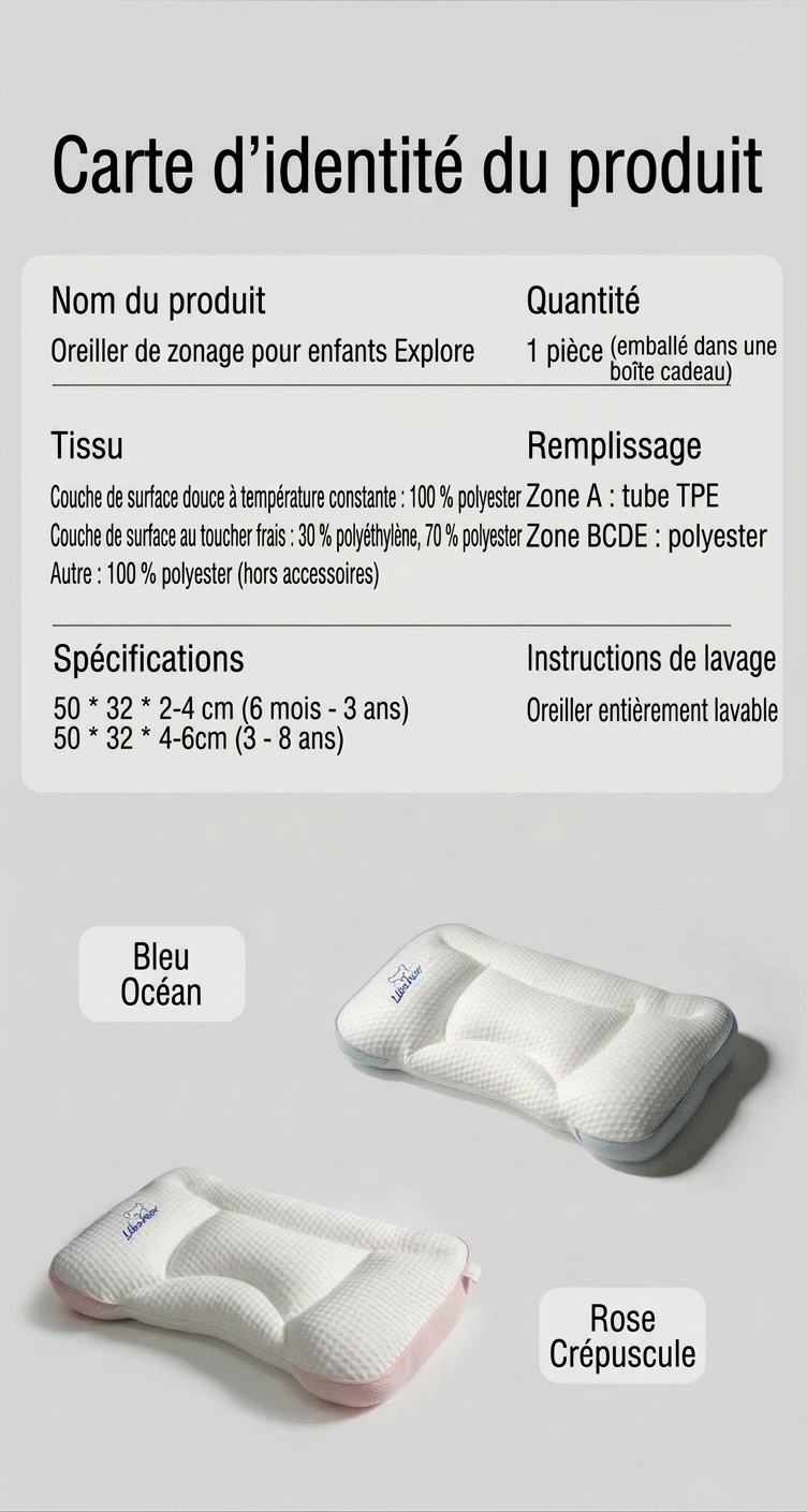 Oreiller ergonomique pour bébé, oreiller plat de soutien pour la colonne vertébrale et la nuque, lavable et profilé (0-6 mois et plus)