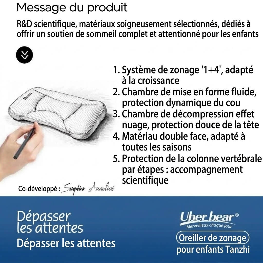 Oreiller ergonomique pour bébé, oreiller plat de soutien pour la colonne vertébrale et la nuque, lavable et profilé (0-6 mois et plus)
