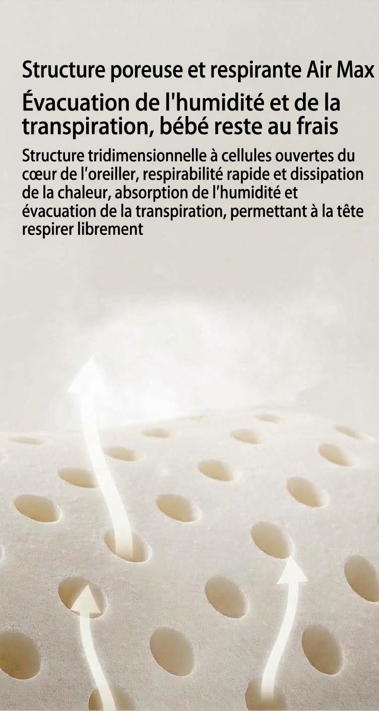 Oreiller bébé en mousse à mémoire de forme, oreiller ergonomique et respirant pour le soutien de la tête et du cou du nourrisson pendant le sommeil