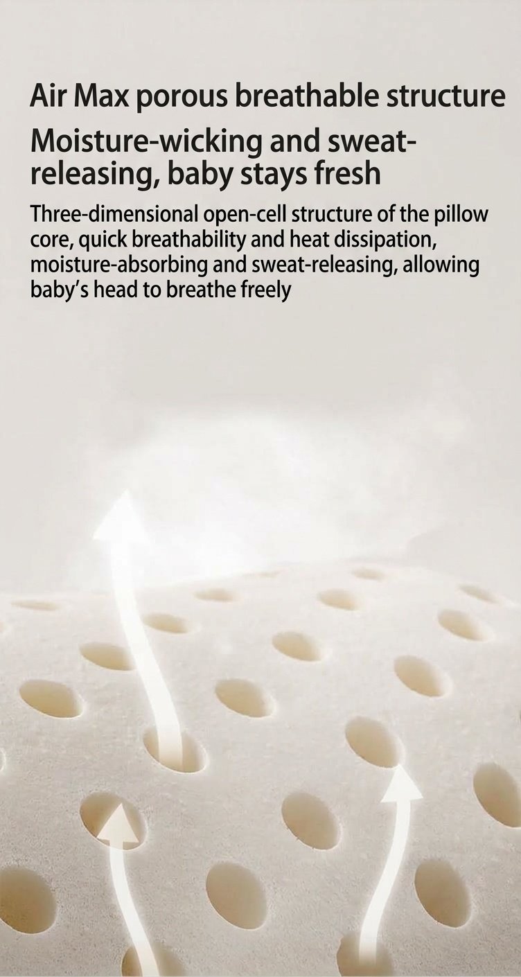 Baby Memory Foam Pillow, Ergonomic Breathable Infant Head & Neck Support Pillow for Sleeping