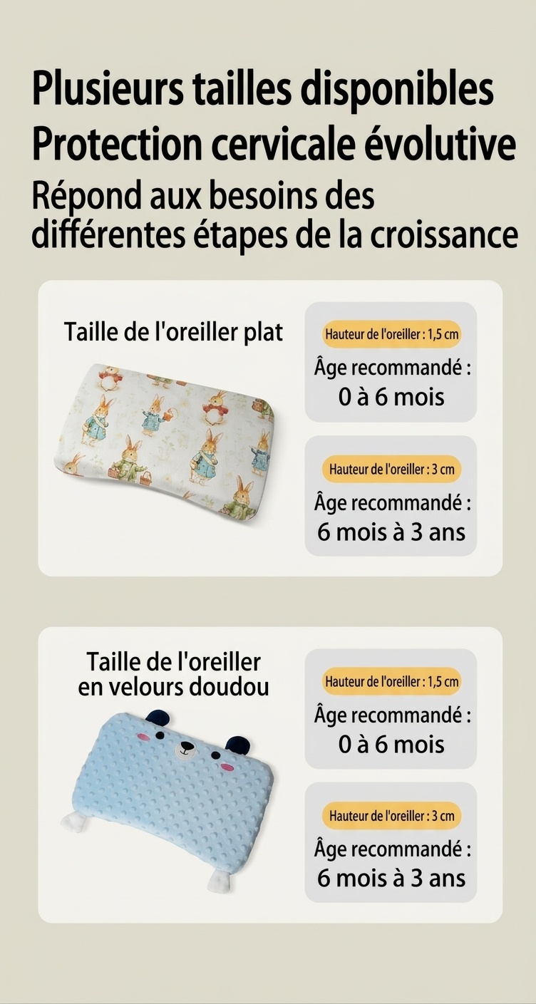 Oreiller bébé en mousse à mémoire de forme, oreiller ergonomique et respirant pour le soutien de la tête et du cou du nourrisson pendant le sommeil