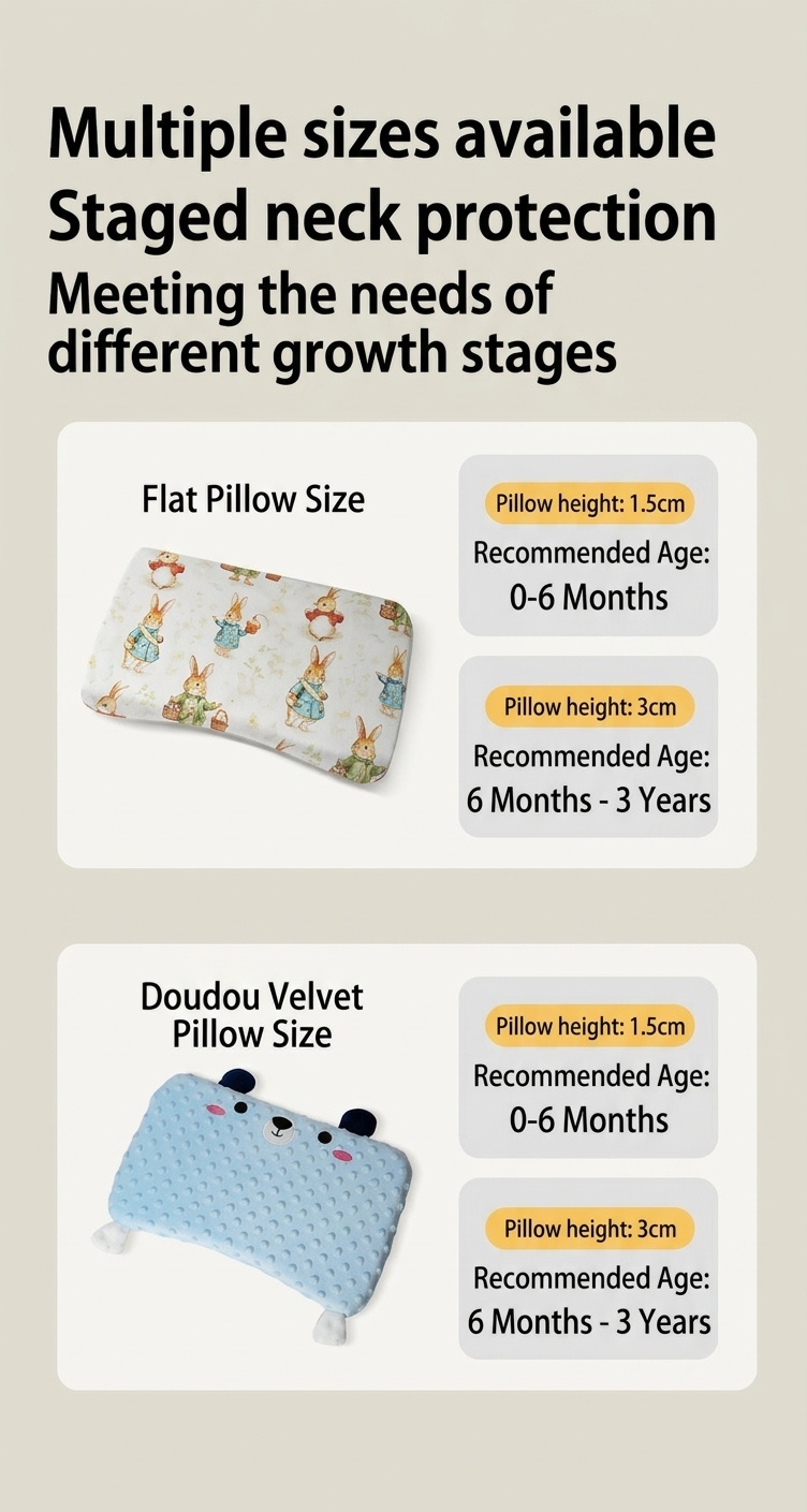 Baby Memory Foam Pillow, Ergonomic Breathable Infant Head & Neck Support Pillow for Sleeping