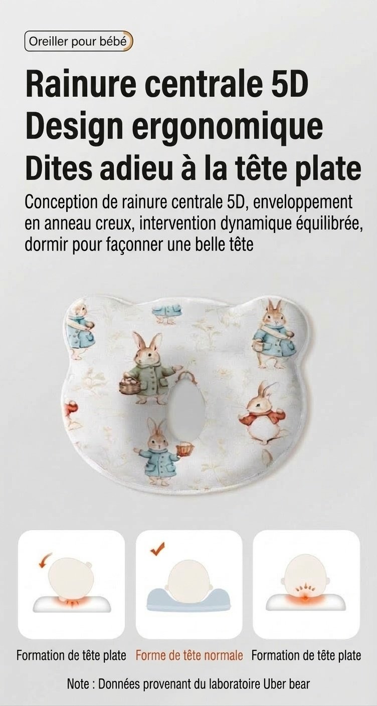 Oreiller de modelage de la tête pour nouveau-né, oreiller en mousse à mémoire de forme lavable anti-tête plate (0-12 mois)