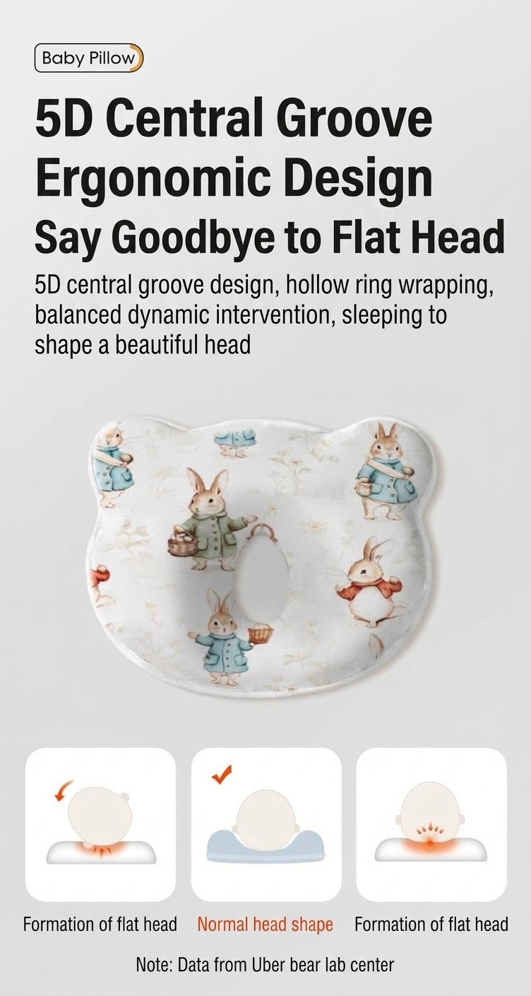 Cuscino modellante per la testa del neonato, cuscino lavabile in memory foam anti-appiattimento della testa (0-12 mesi)