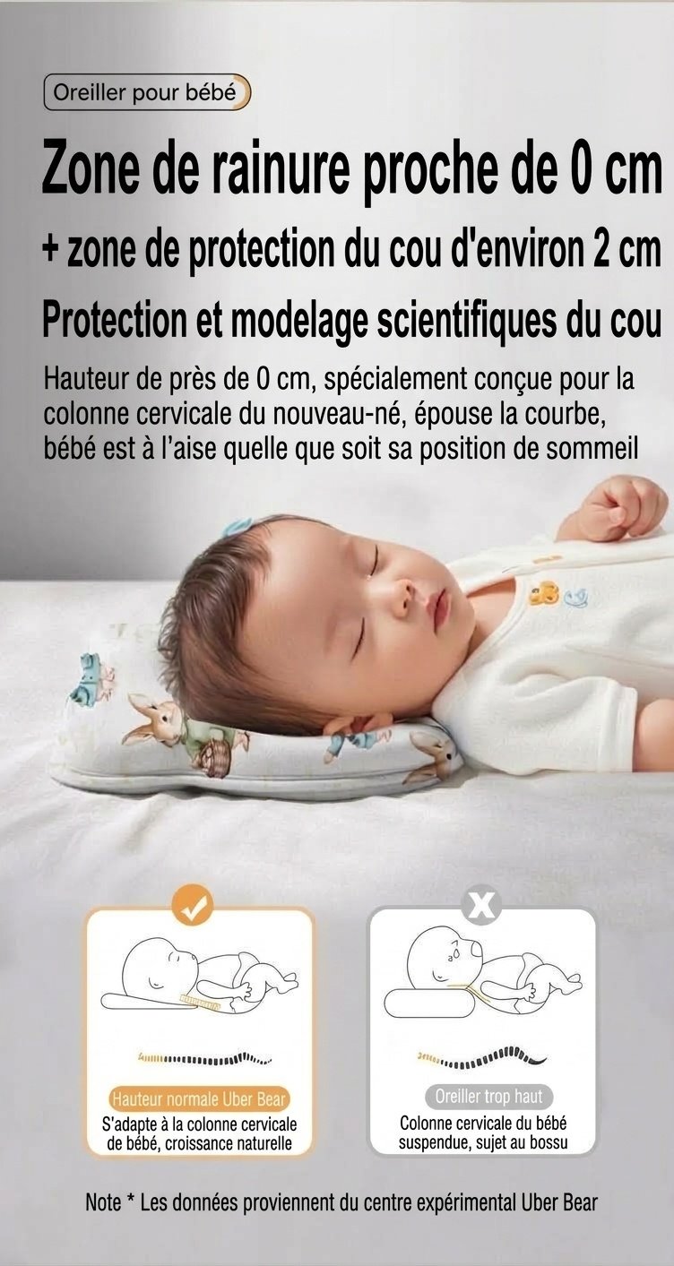 Oreiller de modelage de la tête pour nouveau-né, oreiller en mousse à mémoire de forme lavable anti-tête plate (0-12 mois)