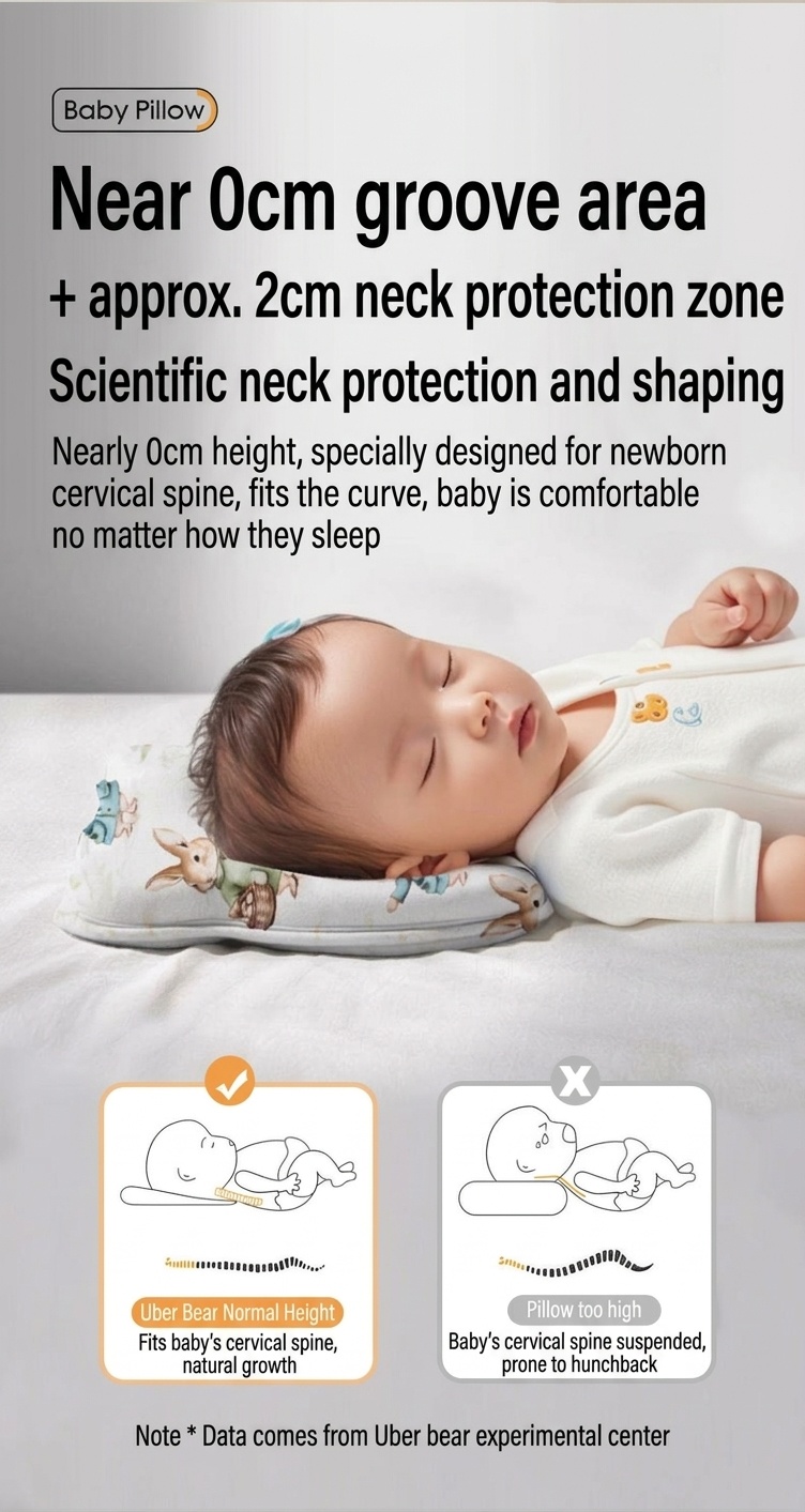 Cuscino modellante per la testa del neonato, cuscino lavabile in memory foam anti-appiattimento della testa (0-12 mesi)