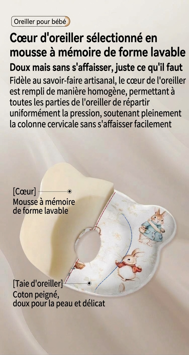 Oreiller de modelage de la tête pour nouveau-né, oreiller en mousse à mémoire de forme lavable anti-tête plate (0-12 mois)