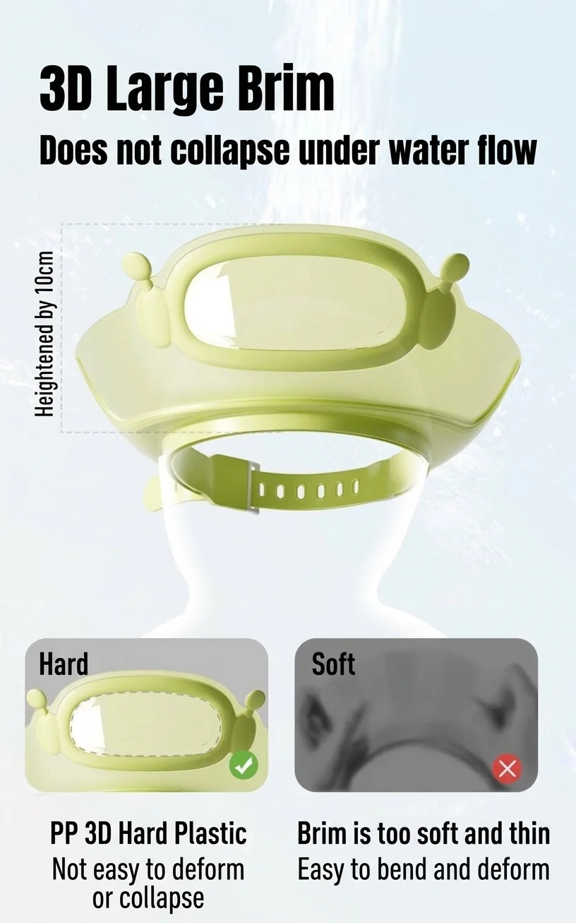 Baby Bath Visor & Shampoo Shield, Adjustable Eye & Ear Water Protection Shower Hat (1-15 Years)